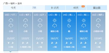 桂林天气预报15天(桂林天气预报15天准确 新闻贵pn) 桂林天气预报15天(桂林天气预报15天准确 新闻贵pn)