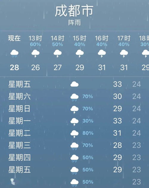 45天天气预报最准确(天气45天天气预报) 45天天气预报最准确(天气45天天气预报)