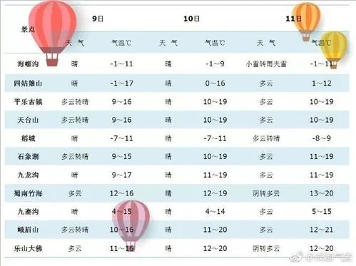 迁安市天气预报（迁安市天气预报24小时）