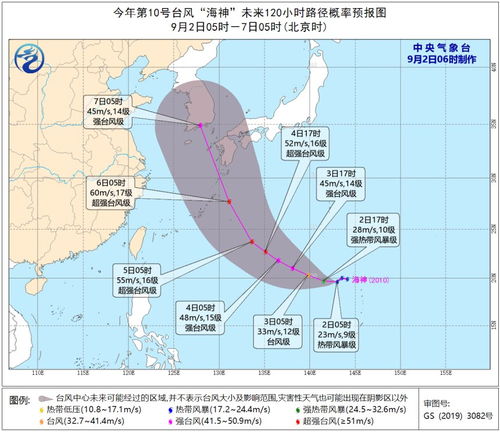 台风最新消息了(台风最新消息报道) 台风最新消息了(台风最新消息报道)