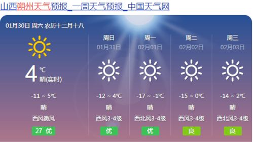 天气预报未来3天(天气预报未来3天天气) 天气预报未来3天(天气预报未来3天天气)
