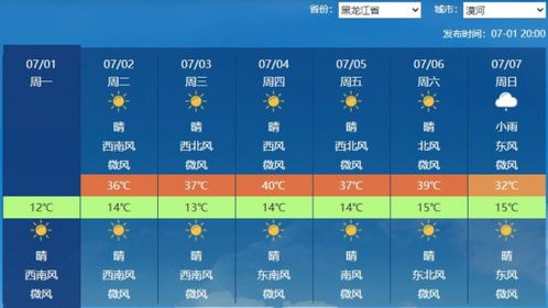 漠河天气（漠河天气预报30天准确 一个月）