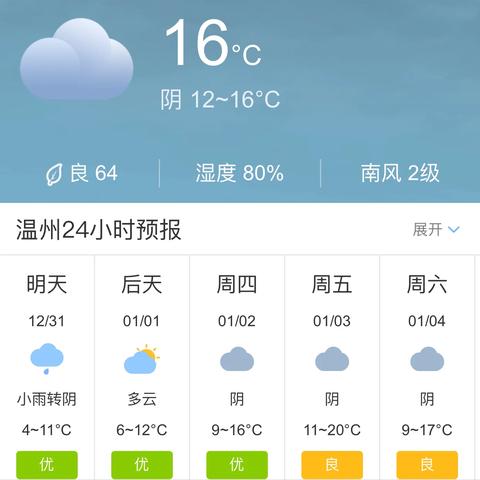 今明后三天天气预报南京(南京明后两天天气) 今明后三天天气预报南京(南京明后两天天气)