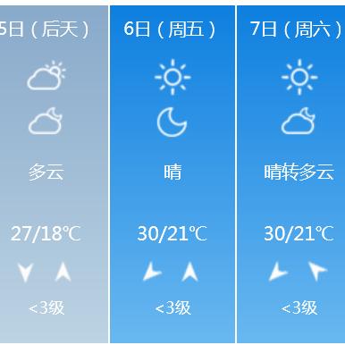 渭南天气（渭南天气预报今明后三天）