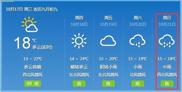 长沙天气预报一周（长沙天气预报一周 7天 15日查询结果是什么）