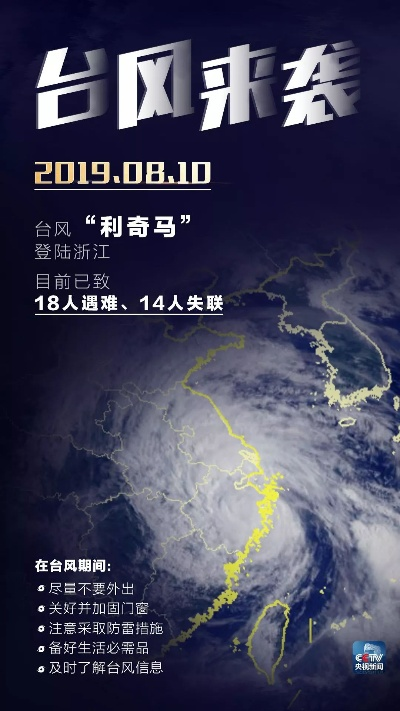 台风利奇马(台风利奇马路径) 台风利奇马(台风利奇马路径)