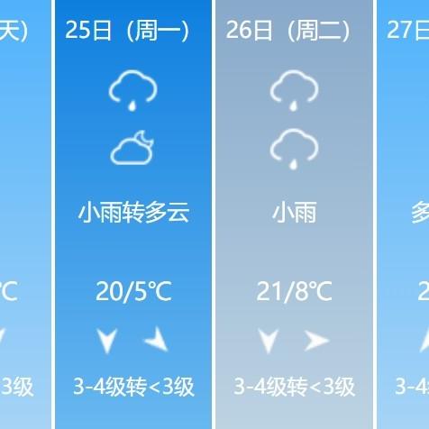 武威天气预报15天(甘肃天气预报7天准确) 武威天气预报15天(甘肃天气预报7天准确)