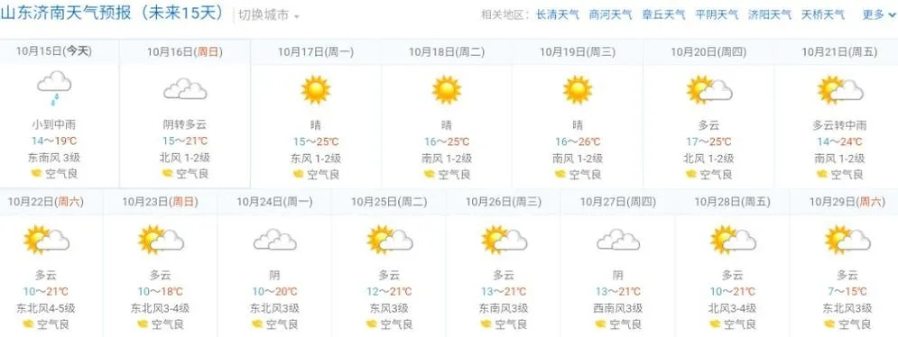 山东济南天气（山东威海天气）