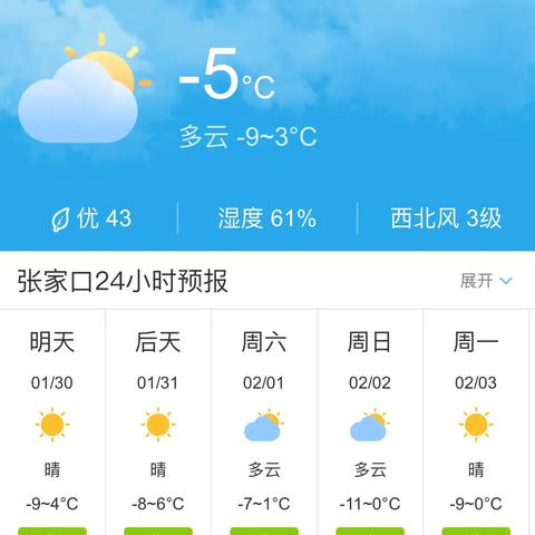 半个月天气预报（半个月天气预报15天查询）