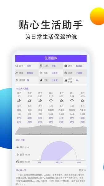 昆明天气预报15天（昆明天气预报15天准确一览表查询结果）