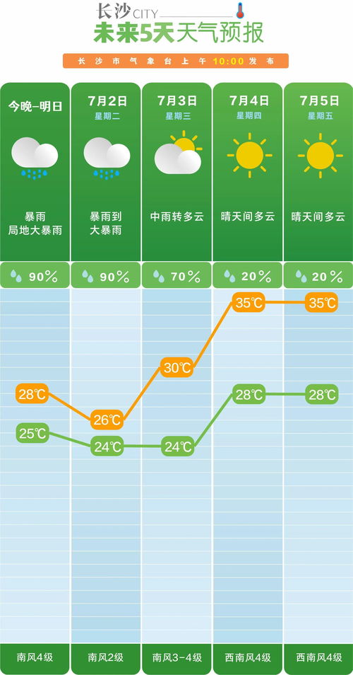 一月份天气查询30天(一月份天气表) 一月份天气查询30天(一月份天气表)