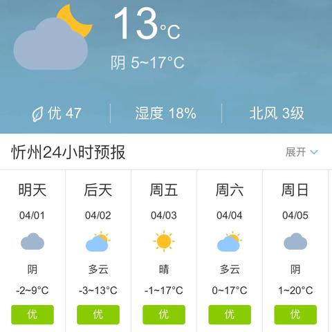 山西忻州天气预报（山西忻州天气预报2345）