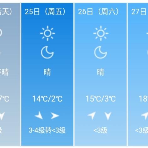 北京30天天气预报（北京30天天气预报）