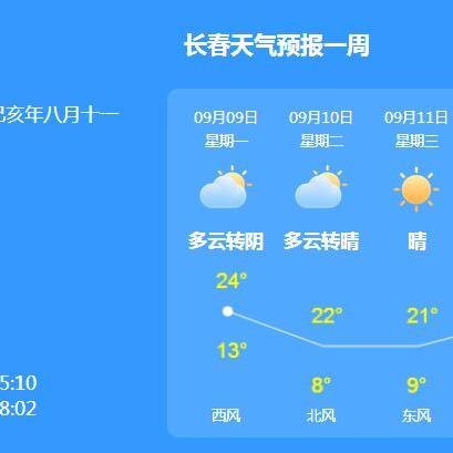 长春天气预报10天（长春天气预报10天准确）