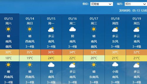 贵阳天气15天查询（贵阳天气15天查询结果）