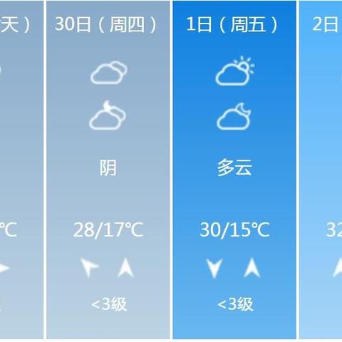 下载河北天气预报（我要看河北省天气预报）