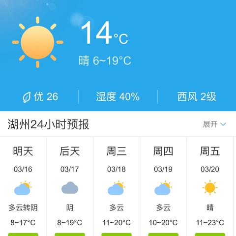 怎么查以前的天气预报（下载本地天气预报15天查询）