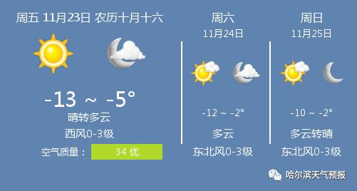 哈尔滨天气预报一周(哈尔滨十月份天气) 哈尔滨天气预报一周(哈尔滨十月份天气)