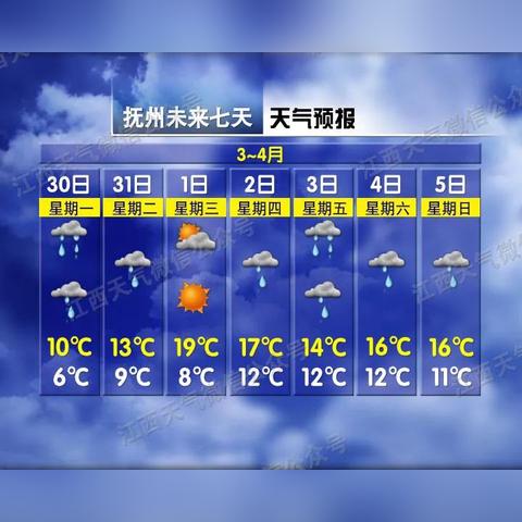 最近天气预报15天查询（天气预报15天当地天气查询）