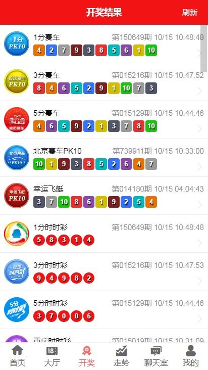 天霁彩票论坛最新版本V50.27.193.106苹果版本-推荐 天霁彩票论坛最新版本V50.27.193.106苹果版本-推荐