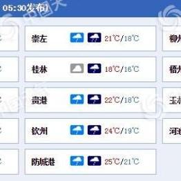 防城港天气预报（防城港天气预报一周 7天）