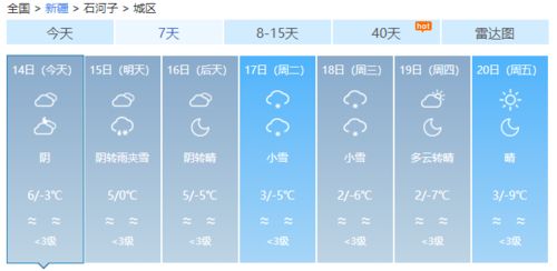 15天气预报15天查询(汉中15天气预报15天查询) 15天气预报15天查询(汉中15天气预报15天查询)