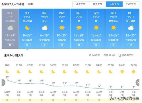 今天24小时天气预报（广州番禺今天24小时天气预报）