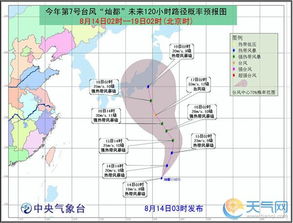 台风最新路径（台风最新路径信息）