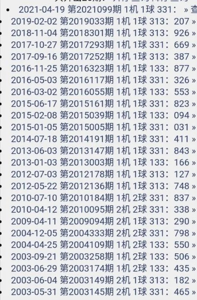 福彩3d17500论坛绿色版V5.21.115.234ios版本-好用