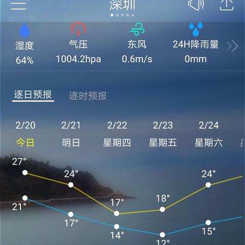 深圳明天天气（深圳明天天气预报情况）