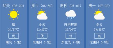青岛一周天气预报（青岛一周天气预报）