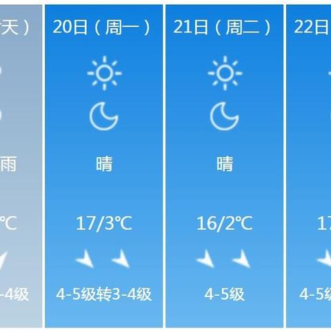 北京市天气(北京市天气预报15天查询百度) 北京市天气(北京市天气预报15天查询百度)