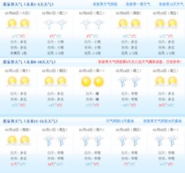 张家界天气15天查询(张家界近日天气预报15天) 张家界天气15天查询(张家界近日天气预报15天)