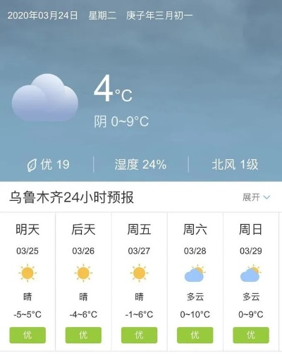 新疆天气（新疆天气一年四季怎么样）