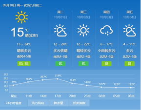 上海市天气（9月1日到9月30日天气预报）