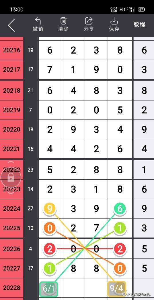 广东11选五开奖走势图最新版本V79.8.108.15安卓版本-推荐