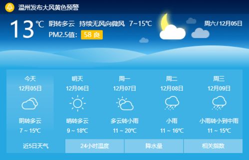 温州明天天气（温州明天天气如何预报）