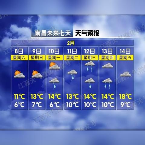 南昌一周天气预报(南昌一周天气预报七天) 南昌一周天气预报(南昌一周天气预报七天)