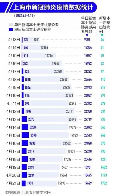 2024年新冠第三波症状分析（新冠肺炎2024年）
