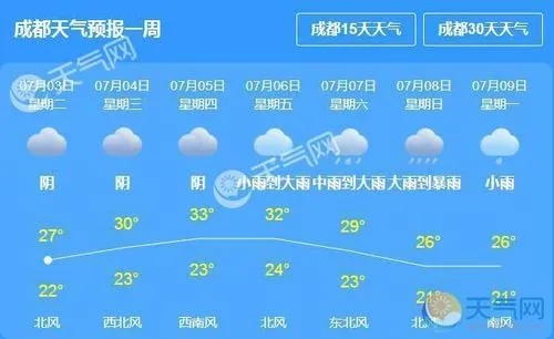 四川省天气预报（四川省天气预报最新）