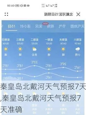 十五日天气预报15天(北戴河十五日天气预报15天) 十五日天气预报15天(北戴河十五日天气预报15天)