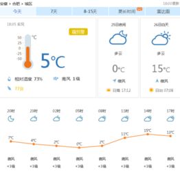 合肥未来15天天气预报（合肥未来15天天气预报一览表）