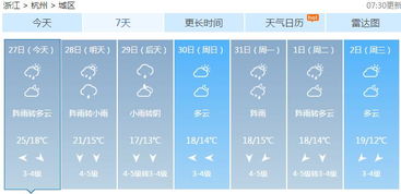 杭州未来一周天气预报（杭州未来一周天气预报15天）