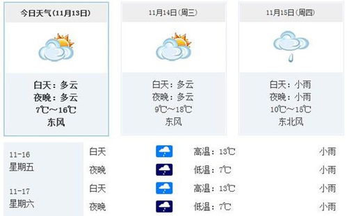 安徽合肥天气（安徽合肥天气预报15天查询）