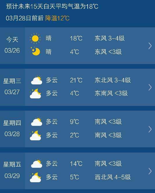 本地天气预报15天下载安装（本地天气网）