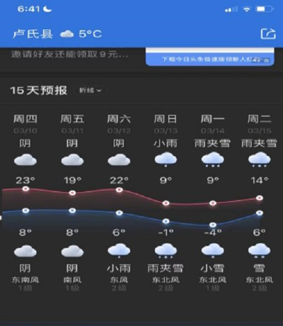 卢氏天气预报（卢氏天气预报30天）