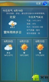 最准的官方天气预报（天气预报最准的天气预报）