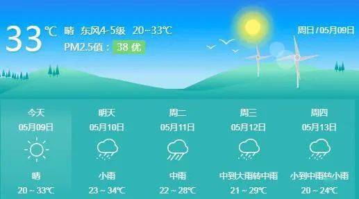 今日天气预报24小时详情（今日天气预报24小时详情九江疫情）