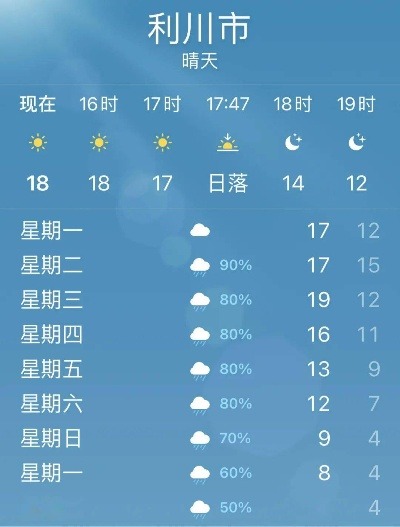 利川30天天气预报（利川天气预报40天）