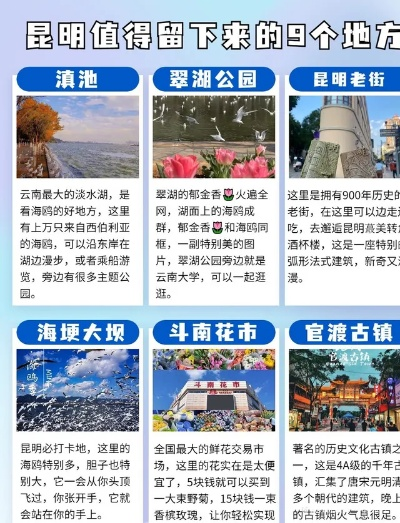 带孩子必去的30个地方（昆明带孩子必去的30个地方）